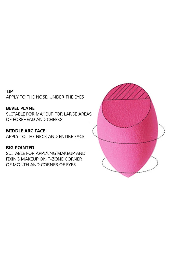 Blend Beauty ORIGINAL Makeup Sponge & Blender (US Brand)